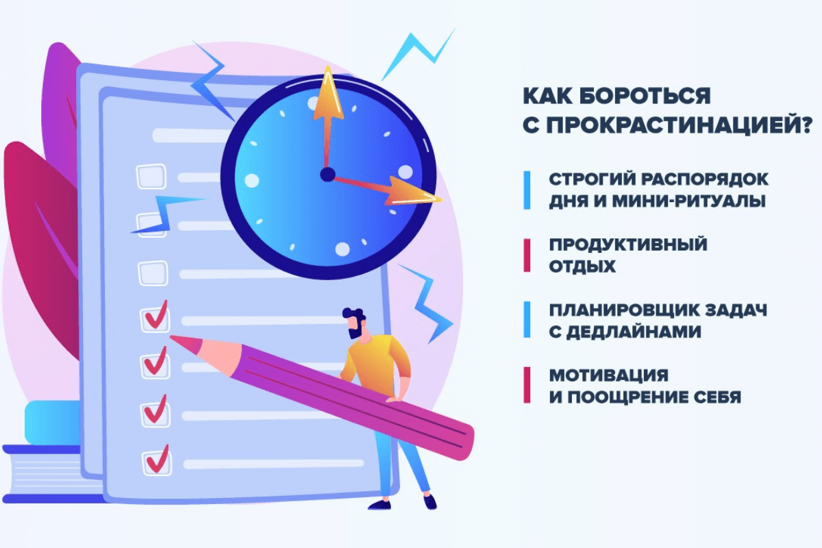 Как бороться с прокрастинацией?