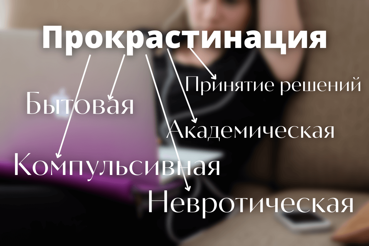 Невротическая, компульсивная, академическая: какой бывает прокрастинация?