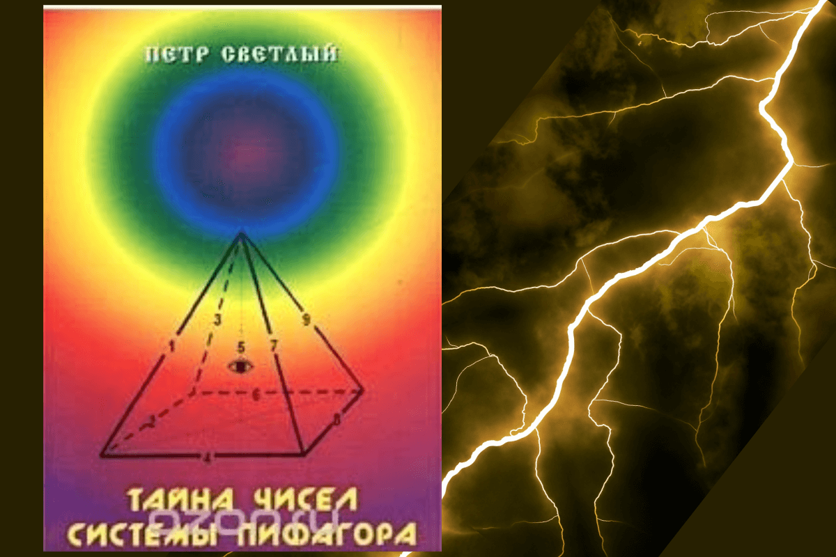 Топ книг про нумерологию в бизнесе