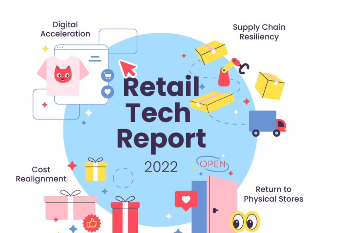 Захват зарубежных рынков российским RETAIL TECH