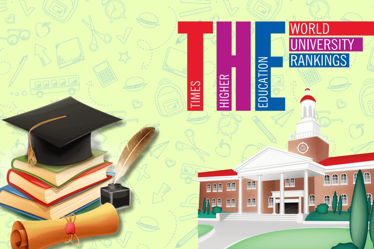 Лучшие университеты мира по рейтингу Times Higher Education World University Rankings