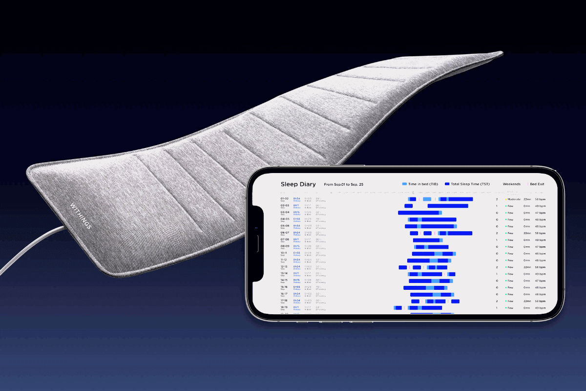 Топ-15 новых технологий для улучшения качества сна: Withings Sleep