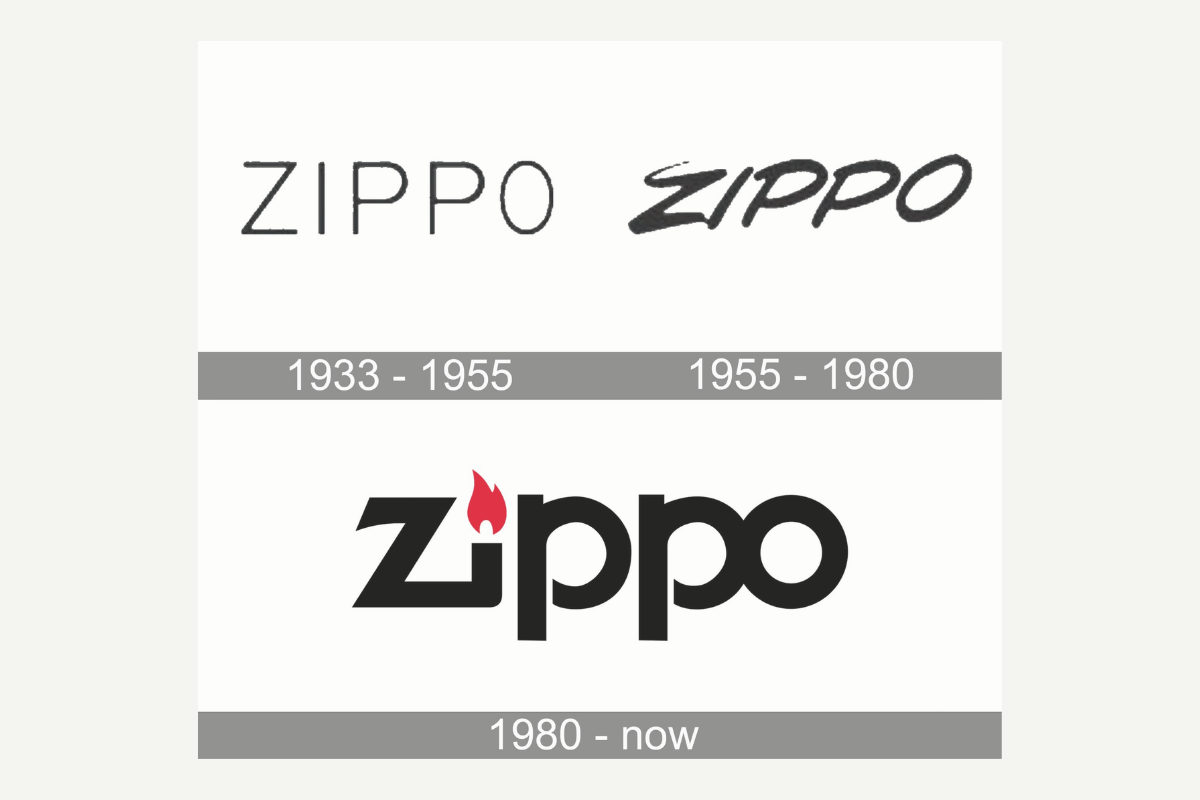 logo zippo