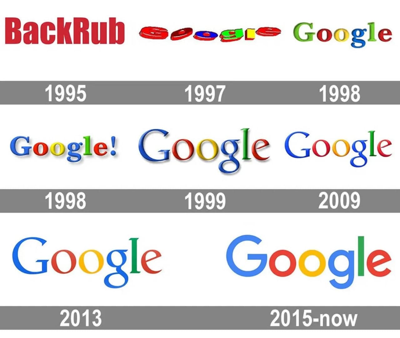 Google 